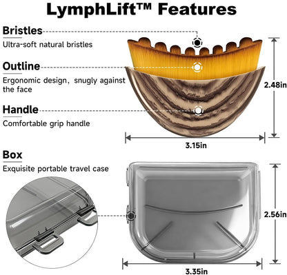 LymphLift